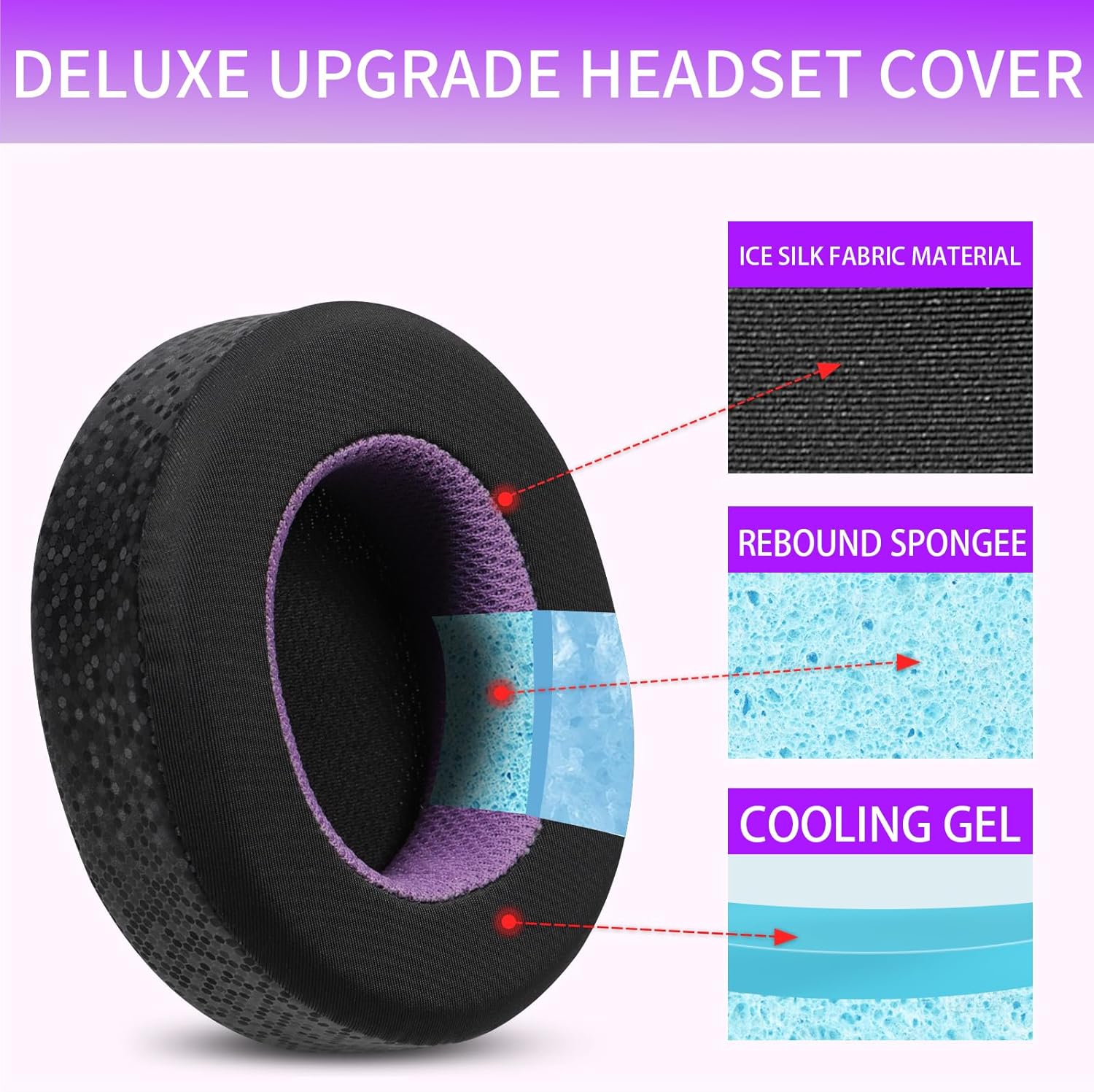 Cooling Pillow Gel - Coussinets d'oreille en maille de Football