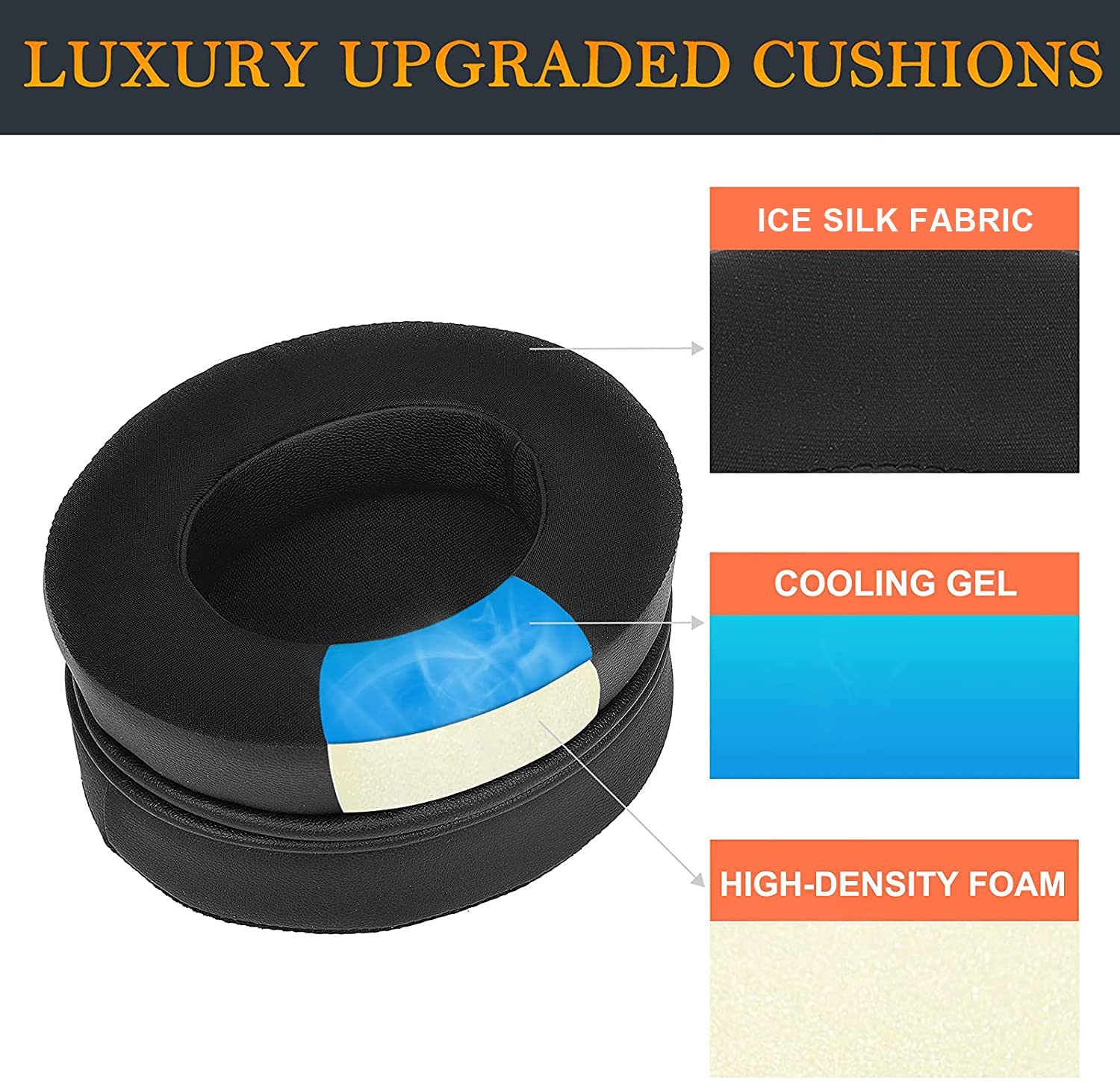 Coussinets d'oreille de rempla - Cooling Pillow Gel avis et prix