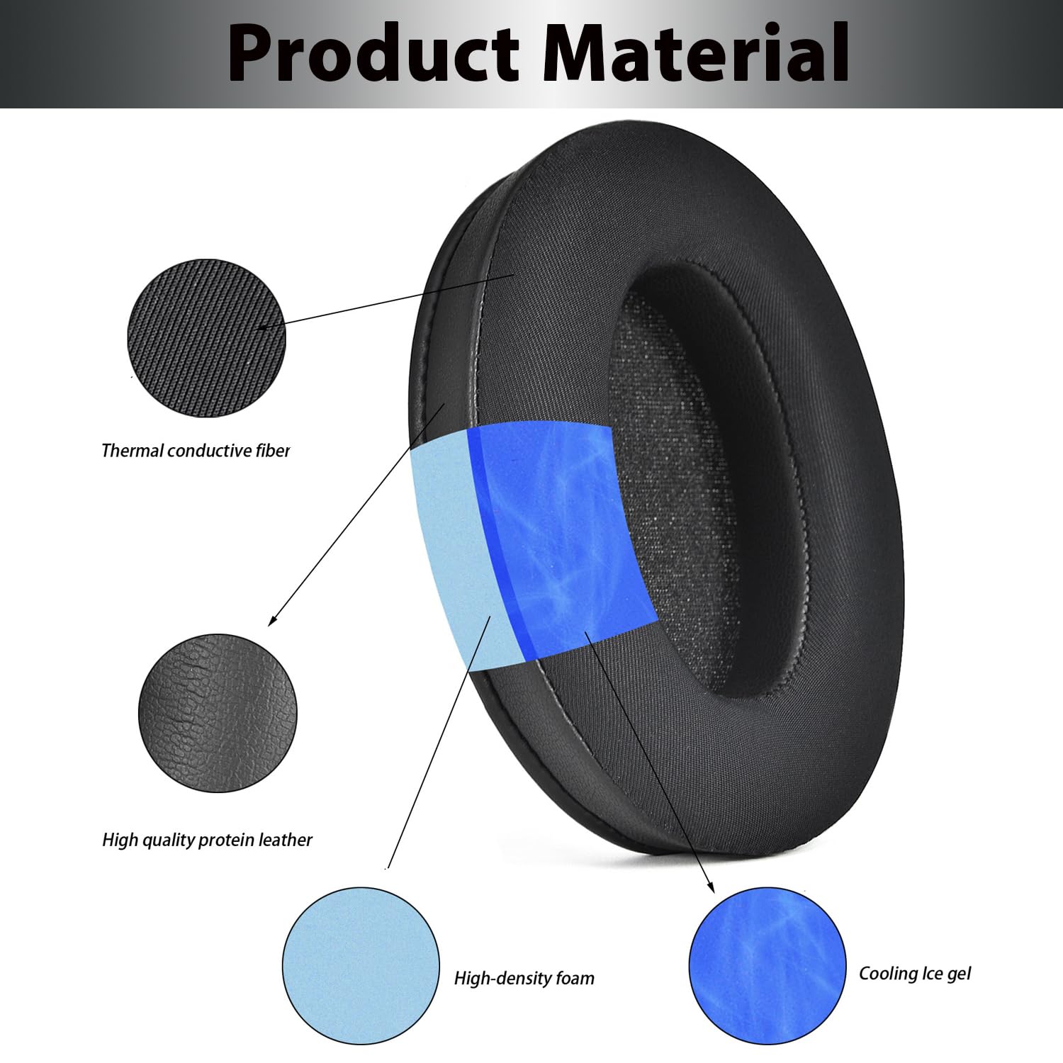 Oreillettes de remplacement en - Cooling Pillow Gel avis et prix