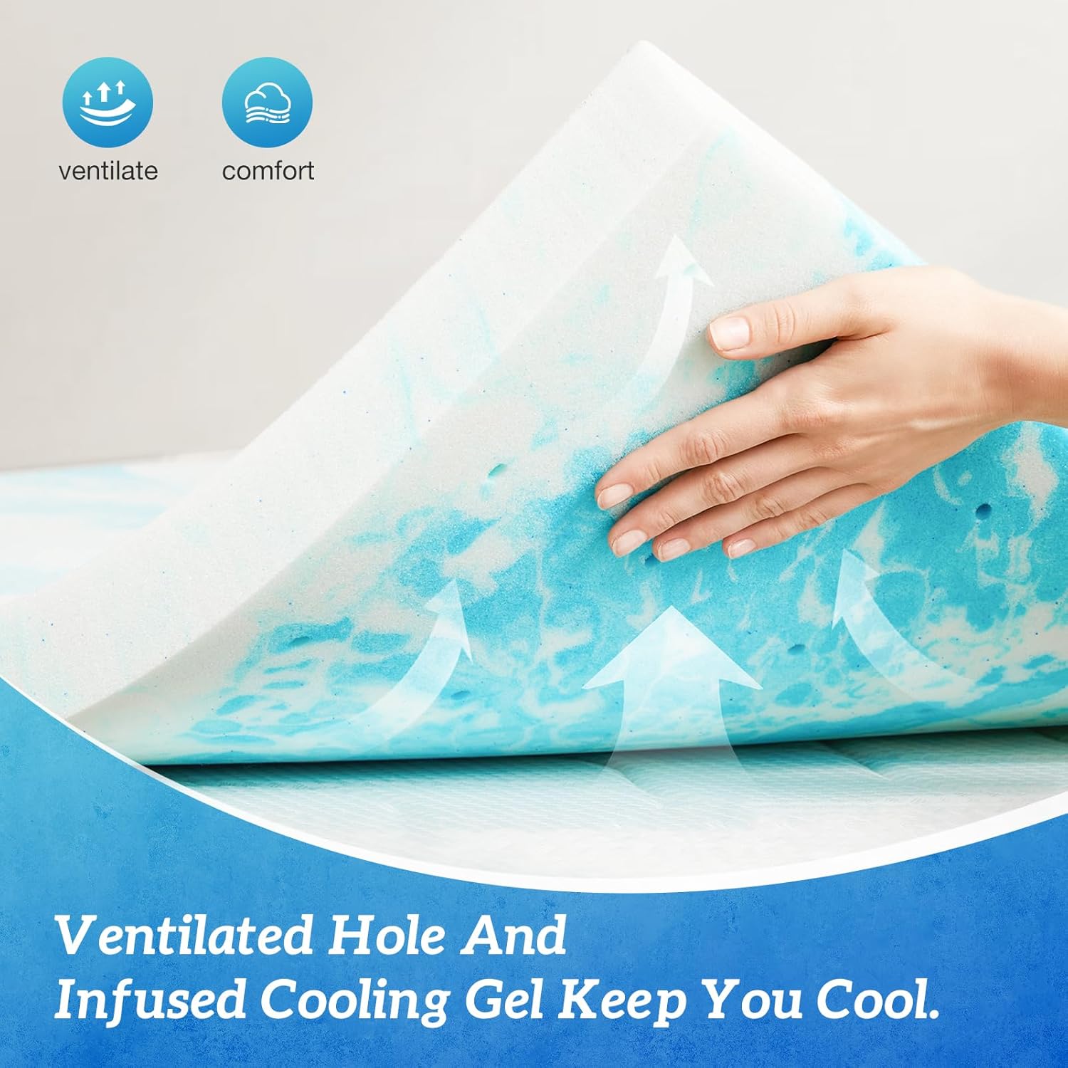Surmatelas en mousse à mémoire - Mattress Pad Topper avis et prix
