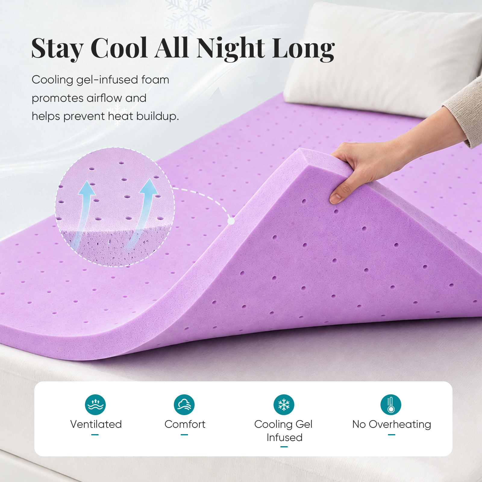 Surmatelas en mousse à mémoire - Mattress Pad Topper avis et prix