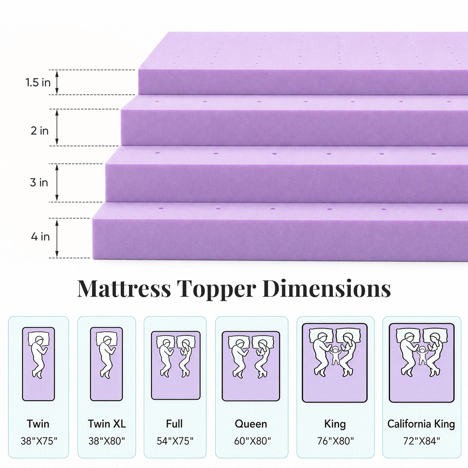 Surmatelas en mousse à mémoire - Mattress Pad Topper avis et prix