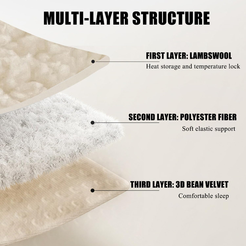 Surmatelas matelassé en laine  - Mattress Pad Topper avis et prix